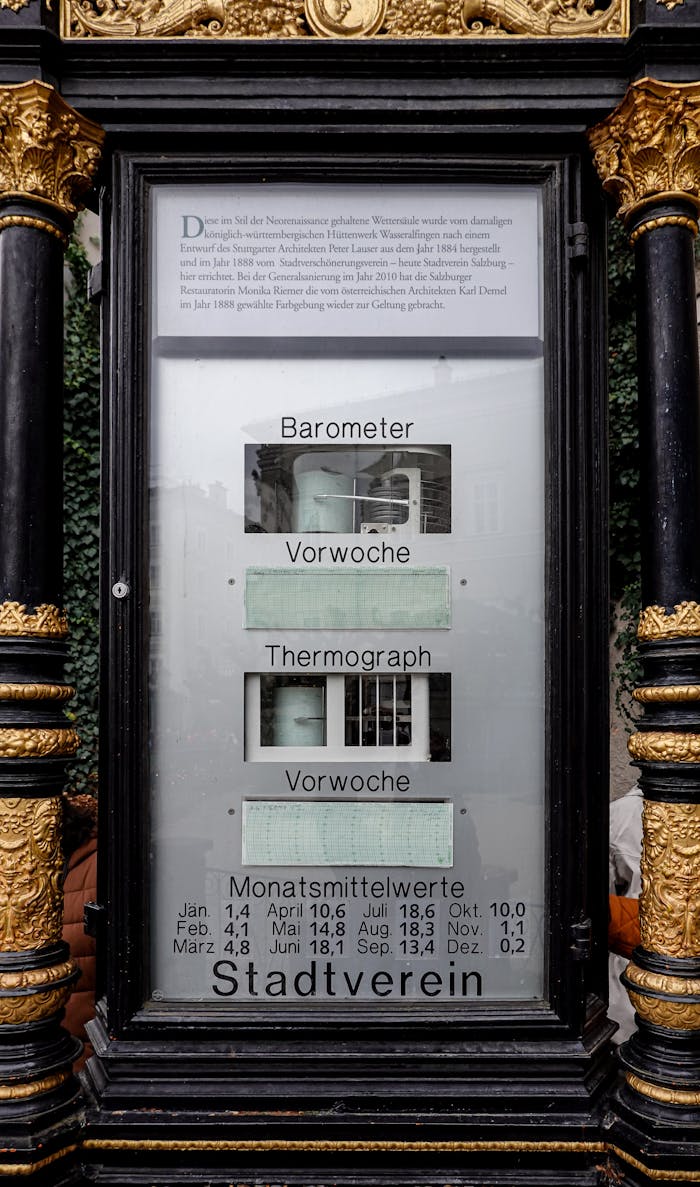 A classic weather station display featuring a barometer and thermograph in a decorative casing.